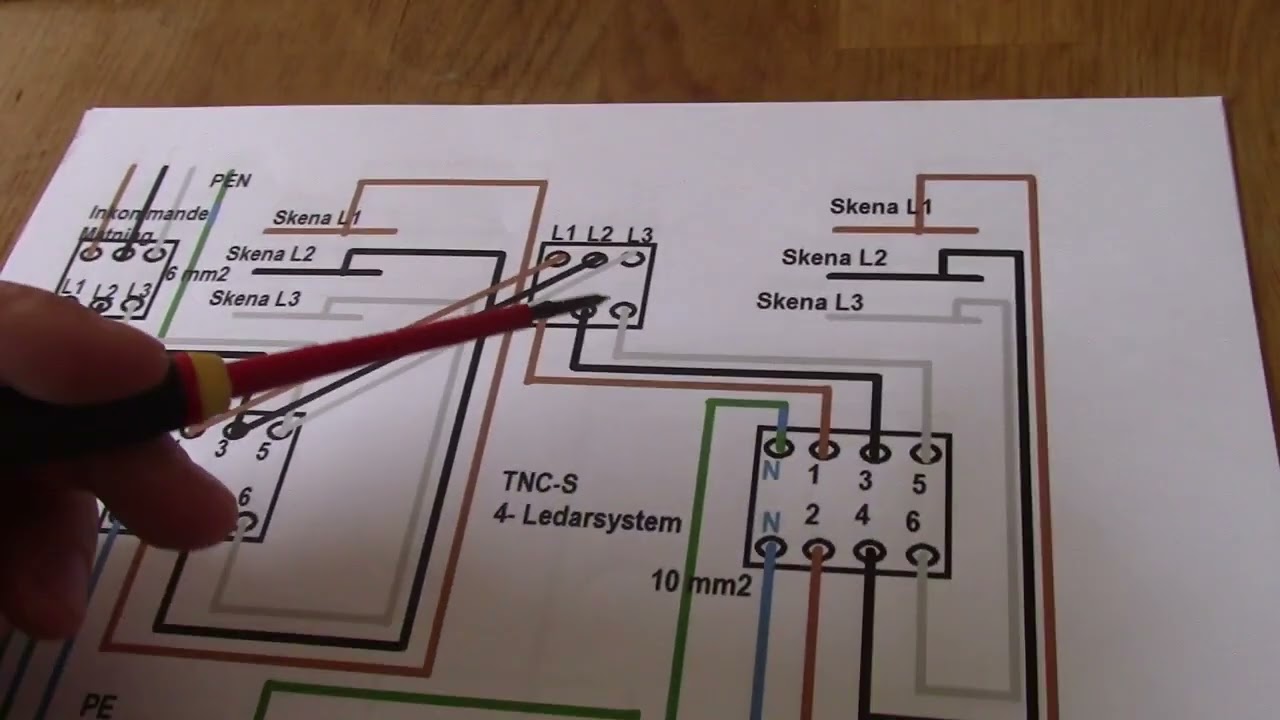4 ledarsystem och 5 ledarsystem