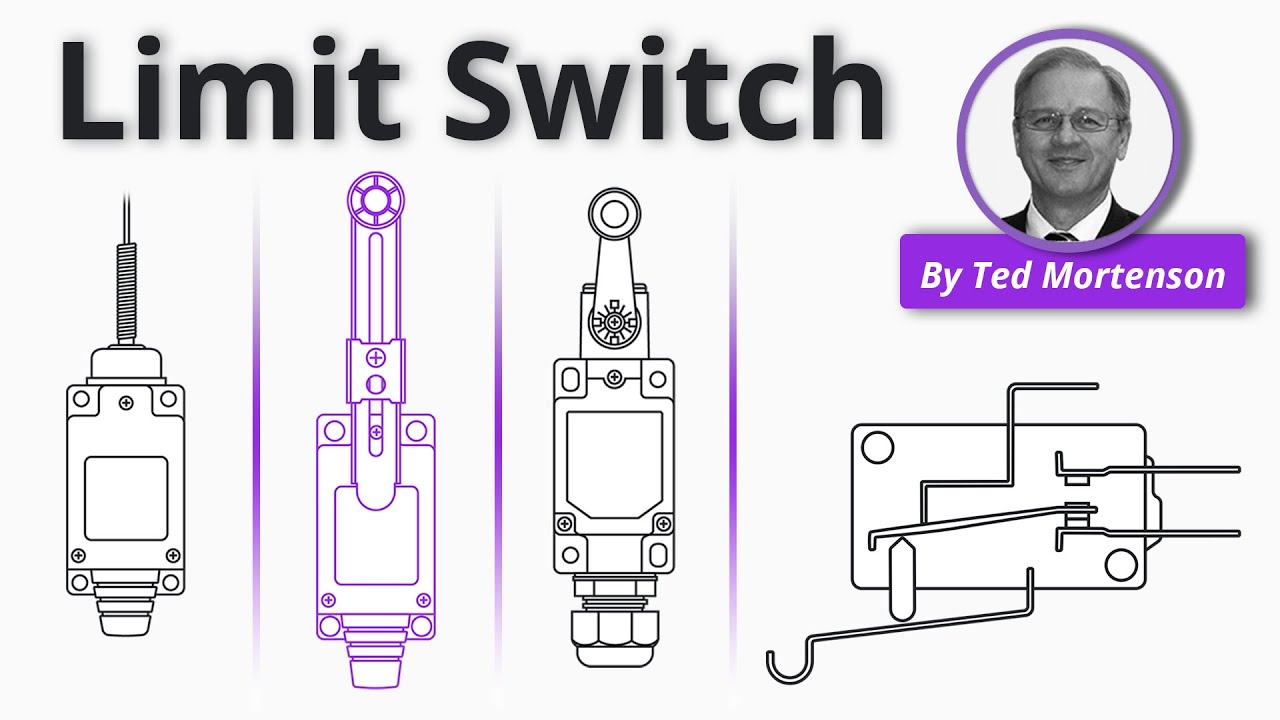 Limit Switch Explained | Working Principles - YouTube