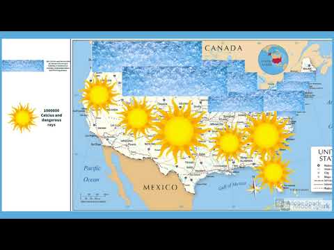 Extreme Weather and Extreme Temperature North America