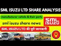 SML Isuzu Ltd share |sml isuzu ltd share analysis| sml isuzu share news @InvestmentMemory