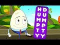 Шалтай-Болтай сидел на стене | рифма в россии | стихотворение для ребенка | Humpty Dumpty Rhymes
