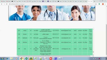 using data mining to predict hospital admissions from the emergency department