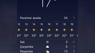 Denver’da inanılmaz hava hadisesi. Bir kaç saatte 35 derece sıcaklık düşüşü