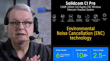 Hollyland Solidcom C1 Pro Next-Level Team Talk