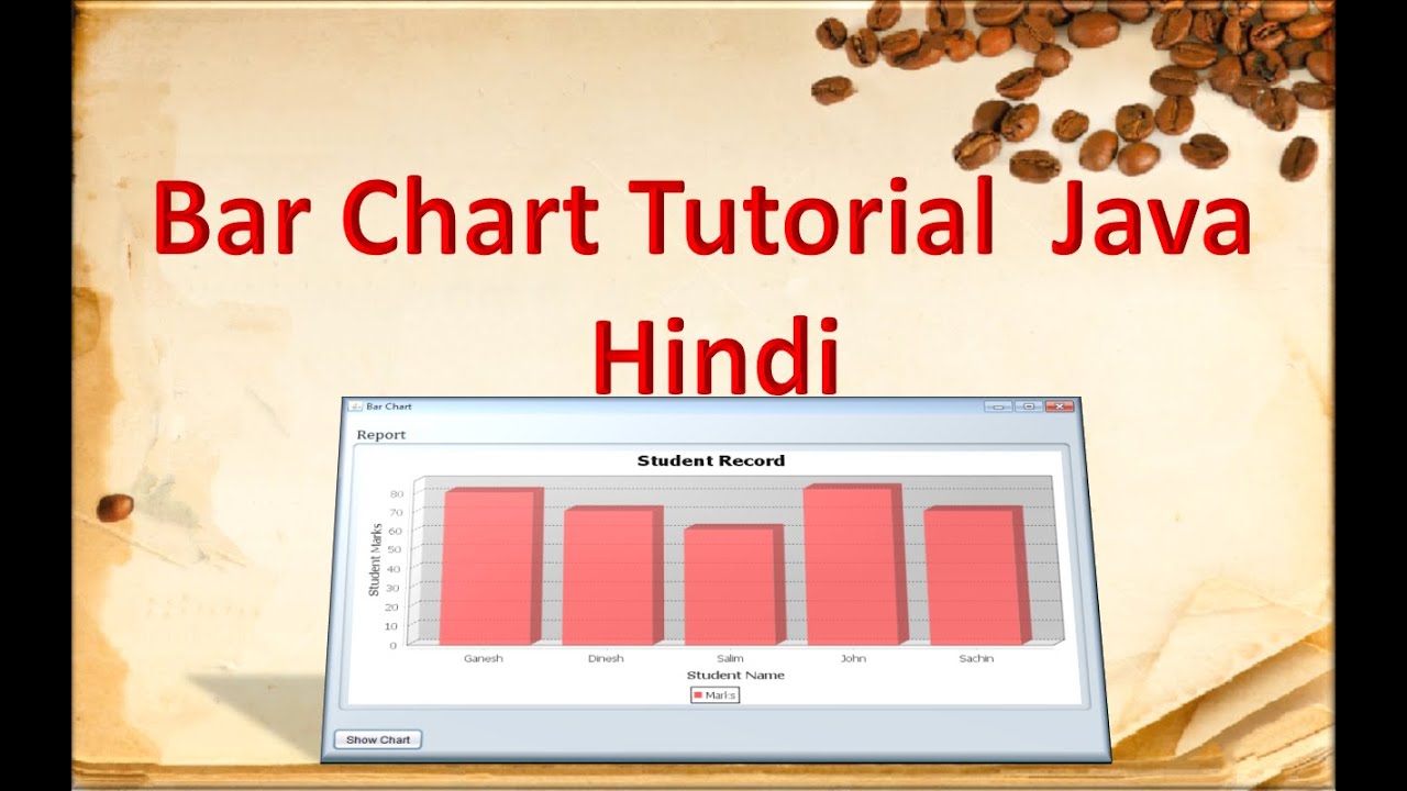 How To Create A Chart In Java