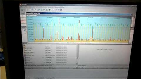 SYS2U.COM - ทดสอบความเร็ว D-Link DIR-600 โหมด WDS