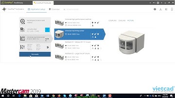 Using CoroPlus ToolLibray