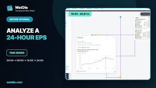 How to Analyze an EPANET Extended Period Simulation | WatDis