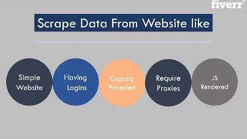 Create python scripts for web scraping and data extraction - Best Data Analysis & Reports service