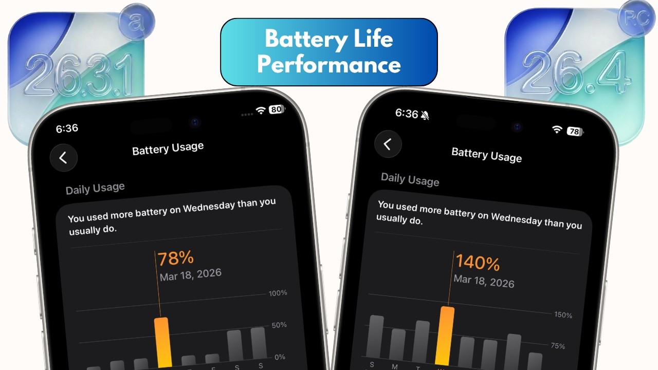 iOS 26.3.1(a) vs iOS 26.4 RC - Battery Life & Performance (which is ...