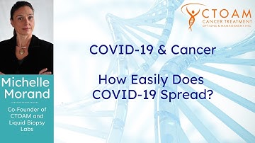 Mythbusters-How Easily Does COVID 19 Spread?