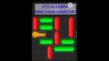 Mini Game Today 5 October Season 2 Hamster Kombat How To Solve Mini Game Puzzle in Hamster Kombat 💯
