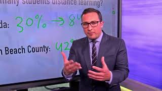 Education Commissioner: Goal is to get all Florida students back to the classroom