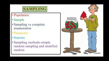 Sampling theory