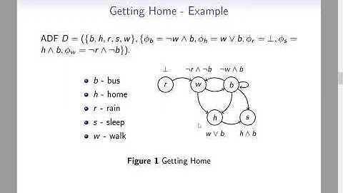 SAFA 2020: A Python Script for Abstract Dialectical Frameworks