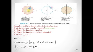 function of two variable and three variable  vedio 1