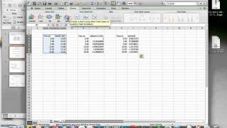 Integrated Rate Laws - Graphical