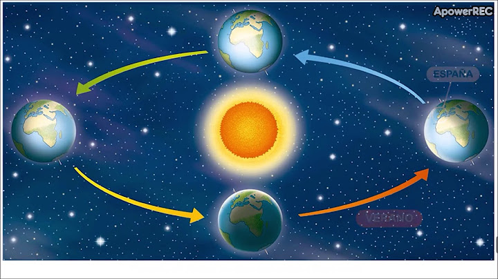 La tierra gira alrededor del sol
