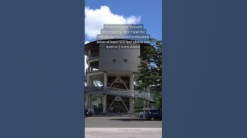 💦🤍Tsunami Survival Guide: Warning Signs & Safety Tips #everydrop #unive