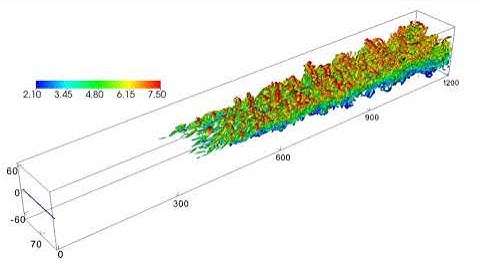 Spatially Developing Compressible Turbulent Free Shear Layer Flow with Convective Mach Number of 0.7