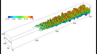 Spatially Developing Compressible Turbulent Free Shear Layer Flow with Convective Mach Number of 0.7