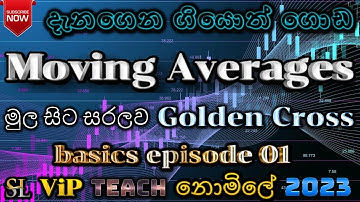 How to use the moving average in trading : මුල සිට සරලව golden cross / death cross @viptechacademy​