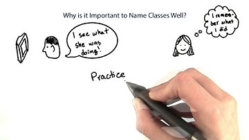 Naming Classes Well - Intro to Java Programming