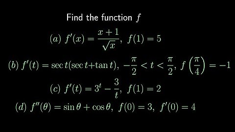 Find the Antiderivative
