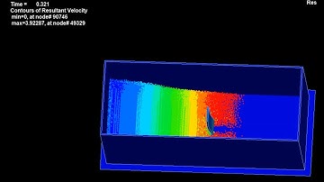 Ansys LS-Dyna Tutorial - Wave Structure Interaction using SPH