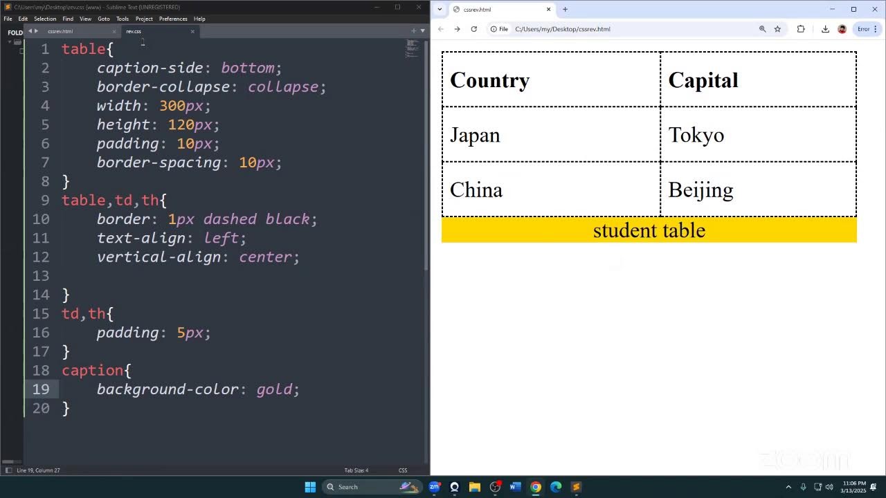 CSS Full Lesson High Speed Revision - AL ICT