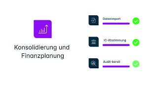 Konsolidierung und Finanzplanung (2)