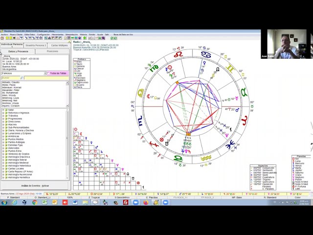 Meridian Profesional 8 - Reunión Zoom # 2 (22 de agosto de 2020)