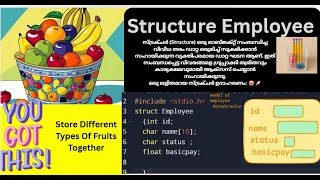 How to Use Employee Structure in C to Calculate Total Salary@jeenacomputerclass