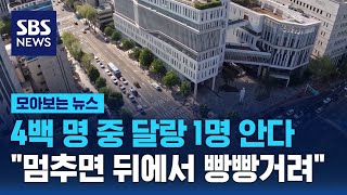 단속 1년 "혼란만 늘었다"…여전히 멈추지 않는 이유 / SBS / 모아보는 뉴스