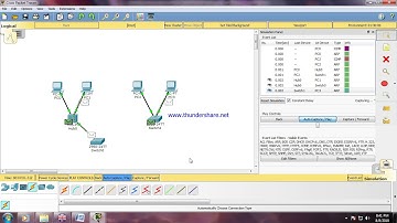 Dumapit, John Ruel - Laboratory Exercise 003