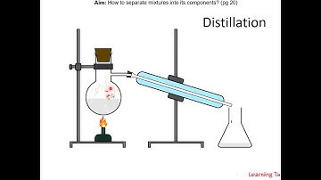 5- Separation Techniques