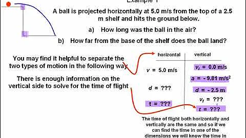 Physics 20: Kinematics - Intro to Two Dimensional Motion