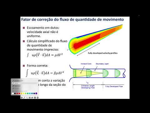 3.4.4 - Fator de Correção da Velocidade para a Equação da Quantidade de Movimento Linear