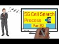 Part25g nr cell search process in stand alone mode part2after ue switch on cell search process