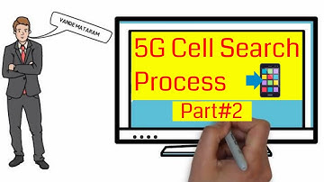 Part#2|5G NR Cell Search Process in Stand alone mode Part#2|After UE switch On Cell search Process