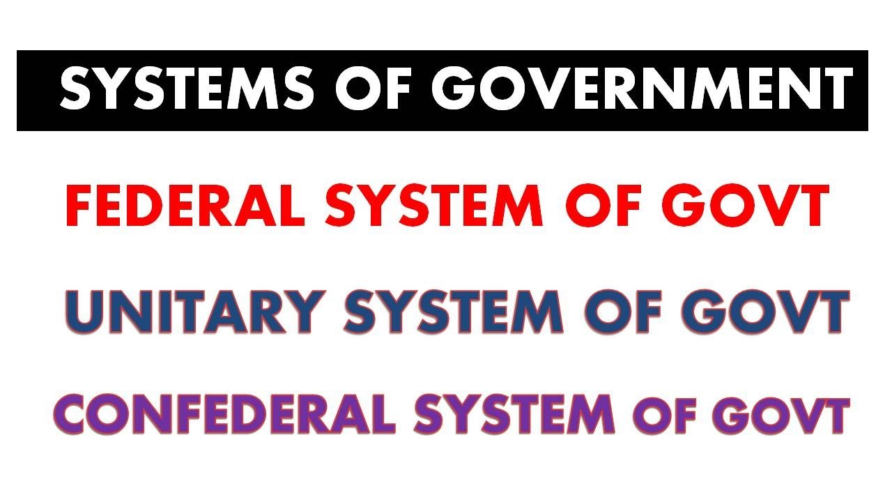 World Government Systems Three Systems Of Government YouTube World government systems three systems of government youtube
