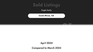 Check out this local market update for Costa Mesa, CA 92626!