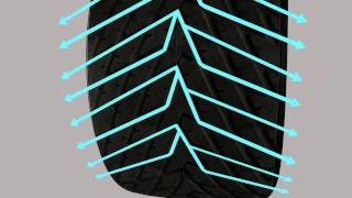 INDYCAR 101 - Tires