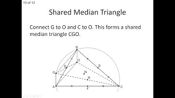 HG - 11.5 VN The Euler Line