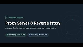 Proxy vs Reverse Proxy | বাংলায় | সহজে বুঝুন ২০২৬ | Real-Life Examples | NGINX | Cloudflare