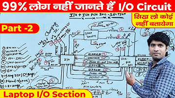 Laptop Chip Level Repair Training | Laptop Super IO Chip की पूरी जानकारी