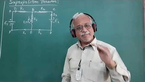 SY/Network Theorems/Lec-8