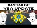 YBA Update Experience