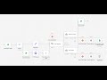 WhatsApp voice AI Event Booking Bot n8n | Voice + Text AI | ElevenLabs |Groq| G Calendar and Sheet
