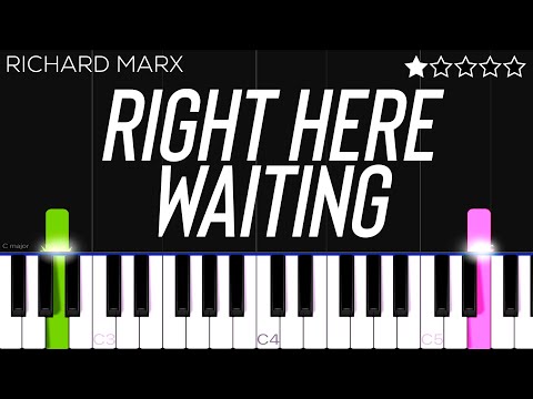 Richard Marx - Right Here Waiting | EASY Piano Tutorial